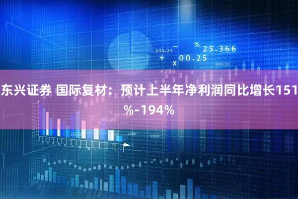 东兴证券 国际复材：预计上半年净利润同比增长151%-194%